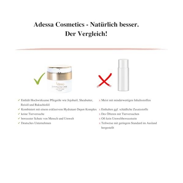 Adessa Crème hydratante très active en cas dacné, régule la production de sébum 45 ml