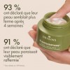 Origins Plantscription Lifting + Firming Peptide Moisturizer | Crème anti-âge pour le visage | Lisse visiblement les ridules 