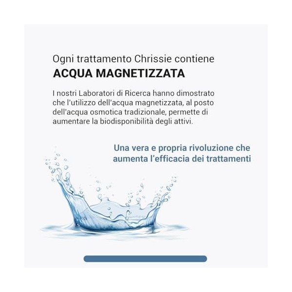Chrissie Cosmetics Crème Hydratante Hydratante Nourrissante Élastique : Hydratation et Élasticité pour Votre Peau - Cliniquem