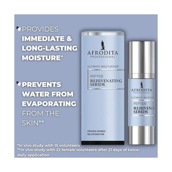 Afrodita Professional Perfect Code Peptid Sérum rajeunissant hydratant intensif anti-âge avec peptides bioactifs & PatchH2O S...