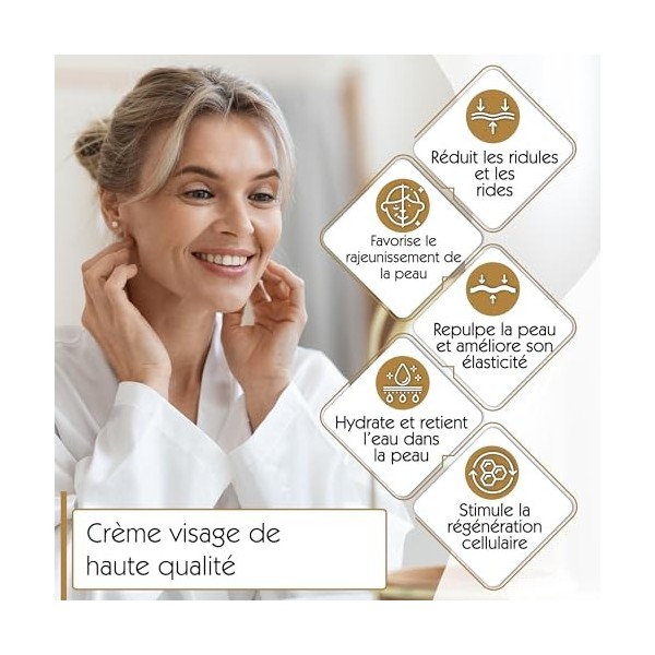 DR. OEZGOEREN KOSMETIK Crème à lAcide Hyaluronique avec Q10 – Crème Visage Anti-Âge Jour & Nuit, Hydratante Antirides, Prote ...