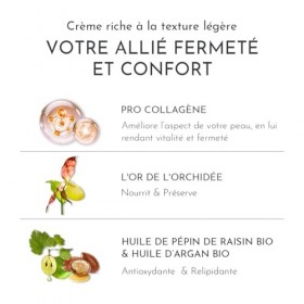 Exertier Crème Visage Hydratante Anti-âge,Soins Visage Nourrissant Apaisant Anti-Rides, Enrichie en lOrchidée,Pro Collagène ...