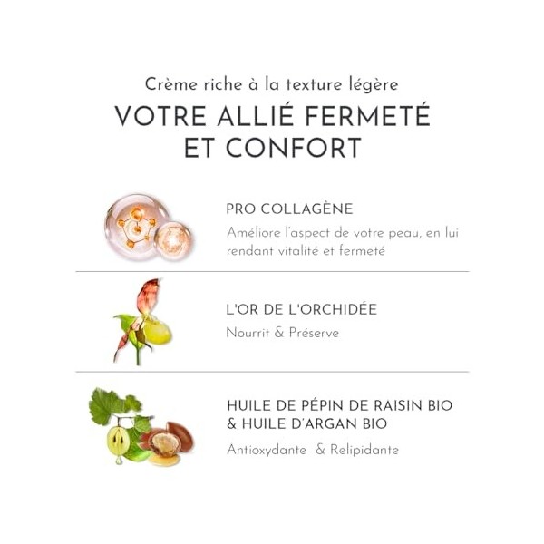 Exertier Crème Visage Hydratante Anti-âge,Soins Visage Nourrissant Apaisant Anti-Rides, Enrichie en lOrchidée,Pro Collagène ...