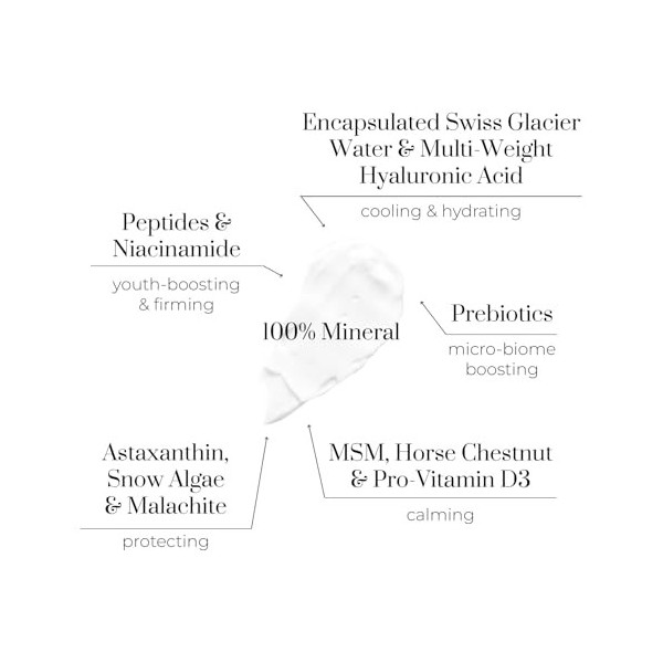 OSKIA - SPF 30 Vitamin Face Cream Crème Jour et Nuit