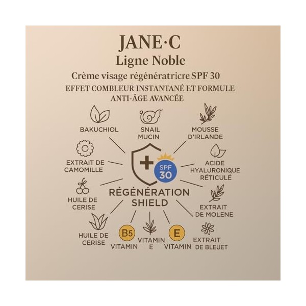 JANE·C Crème Visage Jour Anti-Âge SPF30 Effet Filler – Inspirée de la K-Beauty, avec Bakuchiol, Bave d’Escargot, Acide Hyalur...