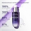 Institut Esthederm - Intensive Pro-Collagen+ - Serum Fermeté Visage & Cou - Texture Gel, Sans Fini Gras - Flacon Pompe 30ml C...