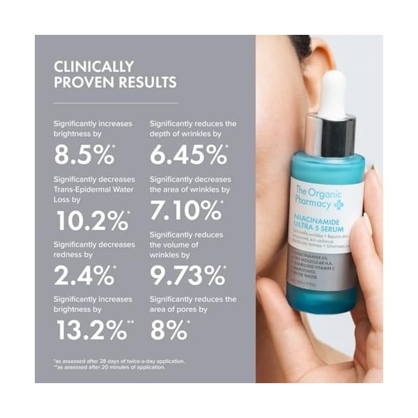 The Organic Pharmacy Niacinamide Ultra 5 Sérum, 30 ml - Anti-âge, 5 % de niacinamide, répare la barrière cutanée, bio 83,7 %,...