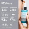 The Organic Pharmacy Niacinamide Ultra 5 Sérum, 30 ml - Anti-âge, 5 % de niacinamide, répare la barrière cutanée, bio 83,7 %,...