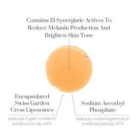 Oskia - Renaissance Brightlight Serum Crème Jour et Nuit