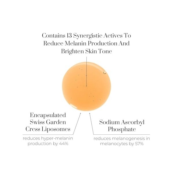 Oskia - Renaissance Brightlight Serum Crème Jour et Nuit