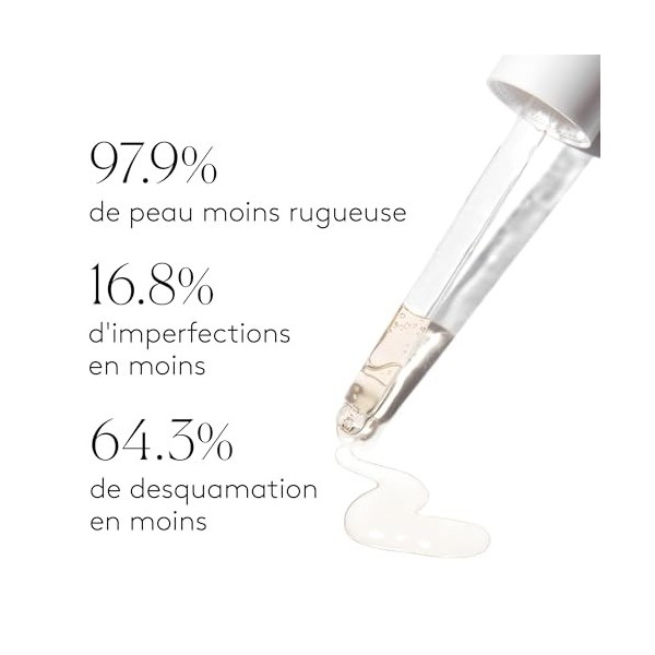 COCUNAT - Pack sérum - Sérum Exfoliant AHA + Sérum Vitamine C 20% - Traite les Signes de Lâge - Eclaircit et Atténue les Tac ...