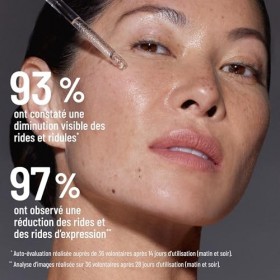 Dr. Brandt Dare to Age Sérum - Lisse rides et ridules, restaure léclat, et apaise grâce à un parfum relaxant et boostant la ...
