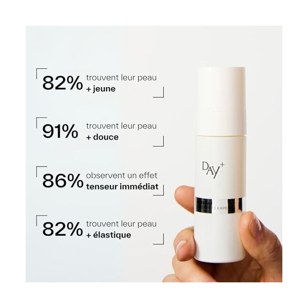 DAY+ | Sérum Lift Expert | Sérum visage anti-âge naturel | Lisse les rides, raffermit la peau et ravive léclat du teint | 98 ...