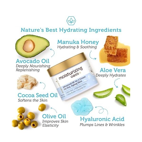 Face Moisturizer for Dry Skin - Extra Hydrating 16-in-1 Age Defense Facial Cream With Manuka Honey, Cocoa Butter, Avocado Oil