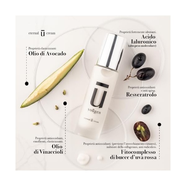 Crème Eternal U, crème visage anti-âge, nourrissante, liftante, peaux matures, ingrédients naturels, 50ml