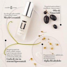 Sensible U Serum - sérum visage nourrissant - céramides - peaux sèches et sensibles - ingrédients naturels - 30ml