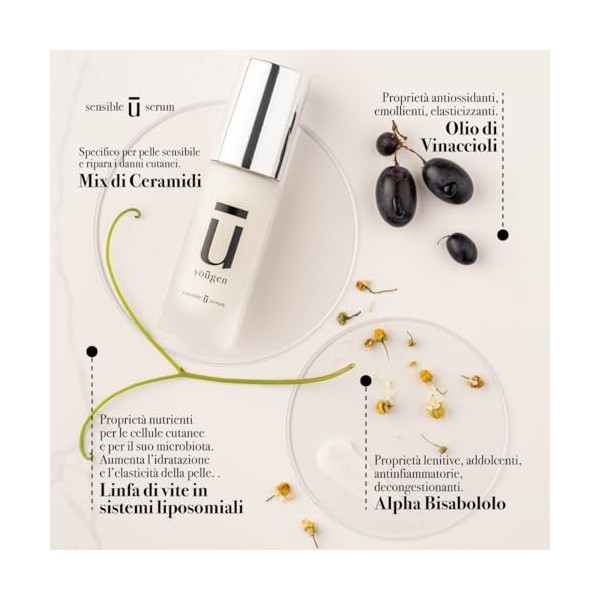 Sensible U Serum - sérum visage nourrissant - céramides - peaux sèches et sensibles - ingrédients naturels - 30ml