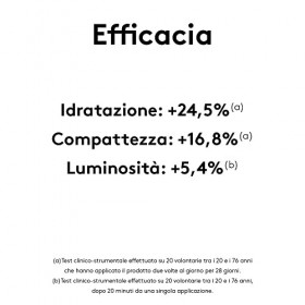 Korff Biorevitalizing HA sérum Viso, traitement réparateur et rééducatif, Peau Hydratée, Lumineuse et Compact, Formule avec A