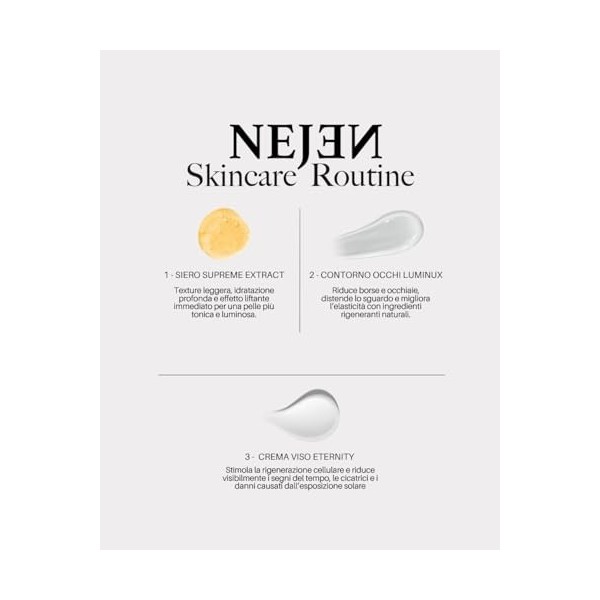 Nejen Beauty Box Sublim Set Visage Crème Anti-Âge, Sérum Ultraconcentré, Contour des Yeux Illuminant