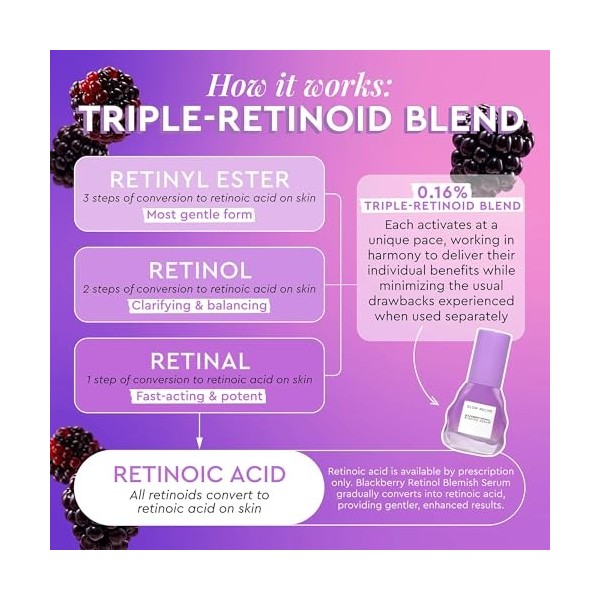 Sérum visage anti-âge nuit et minimisateur de pores avec trois rétinoïdes hydratants pour éclaircir les imperfections, lisser