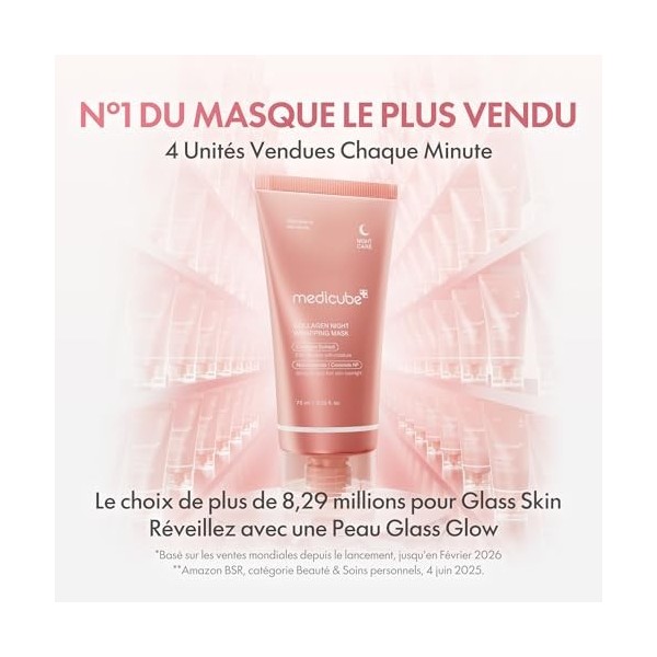 medicube Duo Nuit Double Glow: Masque de Nuit Wrapping au Collagène 75ml et Sérum Rose au PDRN ADN de Saumon 30ml | Routine