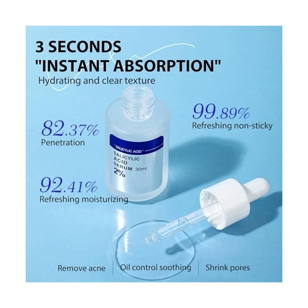 Sérum Anti-Acné à lAcide Salicylique pour une peau nette, Réduit efficacement les boutons, Contrôle lexcès de sébum et bril