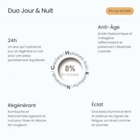 8% - Set Crème Jour et Nuit Hydratantes - Acide Hyaluronique, Collagène et Kombucha - Anti-Âge et Éclat - Tous types de peau 