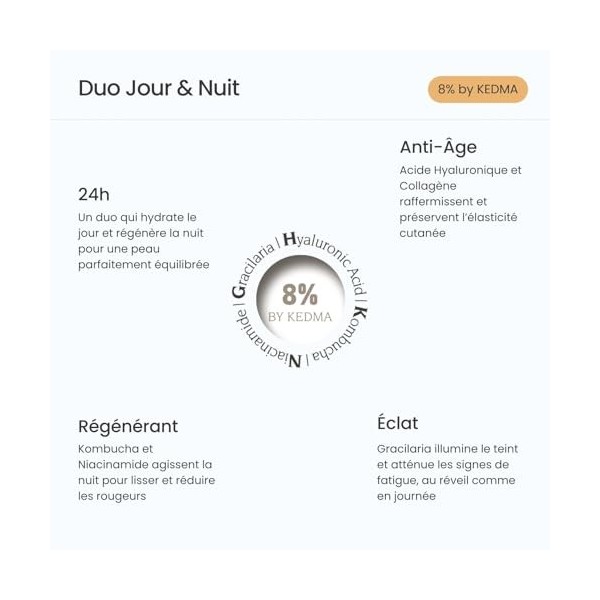 8% - Set Crème Jour et Nuit Hydratantes - Acide Hyaluronique, Collagène et Kombucha - Anti-Âge et Éclat - Tous types de peau 