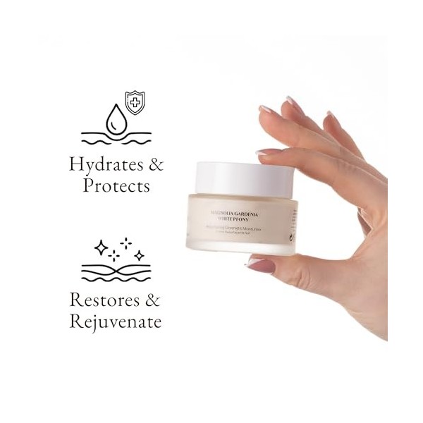 Hydratant de nuit resurfaçage