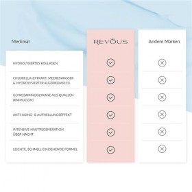 REVOUS - Crème de nuit au collagène et au beurre de karité - Soin de nuit régénérant avec vitamines A et E et extrait de fens