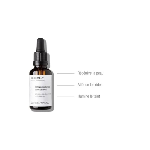 The Remedy Laboratories Retinyl Linoleate Concentrate – Sérum rétinoïde au bakuchiol pour affiner la texture de la peau et so