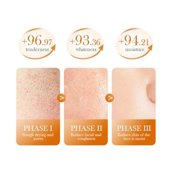 Set Brightening Cream+Facial Serum,Crème Blanchissante,Hydratation Nourrissante,Éclaircit le teint,Lisse les Ridules,Atténue 