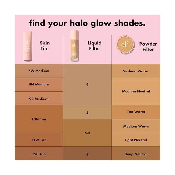 e.l.f. Halo Glow Skin Tint SPF 50, crème hydratante colorée pour une couvrance légère et modulable, pour un éclat naturel, vé