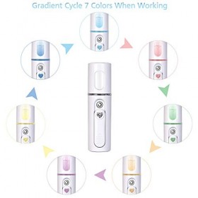 IXROAD Nano Brumisateur Electrique Vaporisateur Eau Humidificateur Poche Pulvérisateur Rafraichissant pour Soin du Visage, Ex
