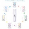 IXROAD Nano Brumisateur Electrique Vaporisateur Eau Humidificateur Poche Pulvérisateur Rafraichissant pour Soin du Visage, Ex