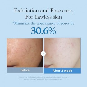 Medicube Zero Pore Toner I 8.45 fl.oz – Toner exfoliant & hydratant avec AHA, BHA, PHA, Niacinamide & Panthénol – Pour pores 