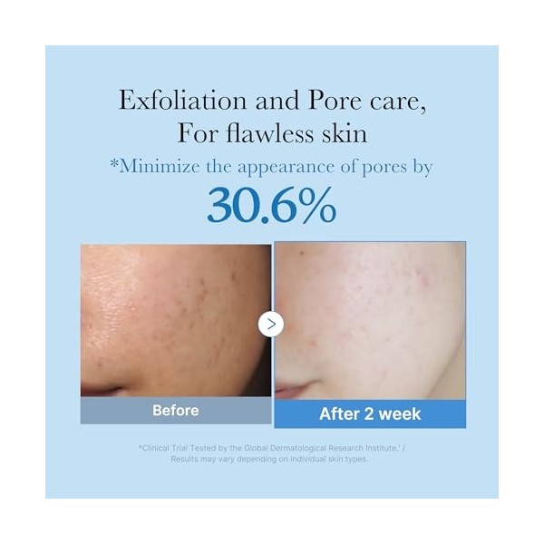 Medicube Zero Pore Toner I 8.45 fl.oz – Toner exfoliant & hydratant avec AHA, BHA, PHA, Niacinamide & Panthénol – Pour pores