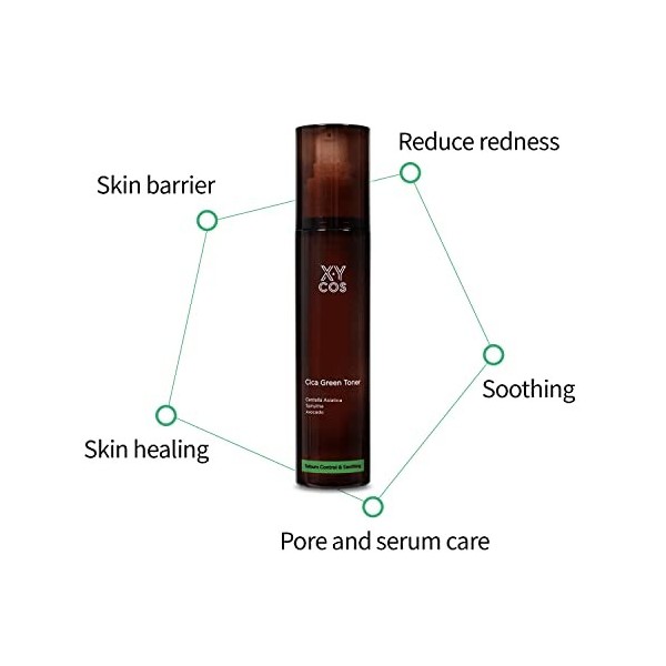 XYCOS Toner vert Cica 120 ml. 4,05 fl.oz. | apaisant pour la peau | Contre les imperfections et lacné | Certifié EVE VEGAN