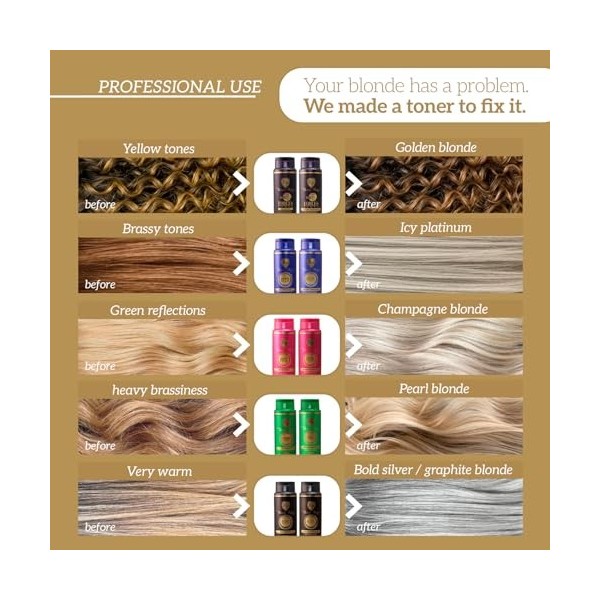 Professional Kit Robson Peluquero 4 Forces Home Care Tinting Toner 2x300ml/2x10.14 fl.oz