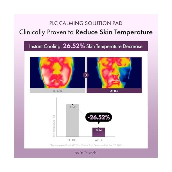 Dr.Ceuracle PLC Calming Solution Pad – Tampon tonique apaisant et apaisant instantané pour les peaux sensibles, soin coréen a