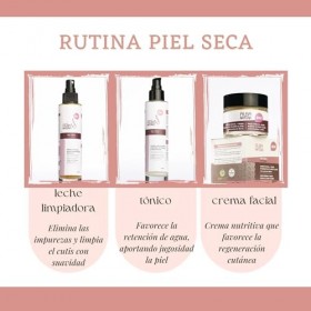 Trousse de soins quotidiens pour le visage Peau sèche - Contient un lait nettoyant, un tonique et une crème pour le visage - ...