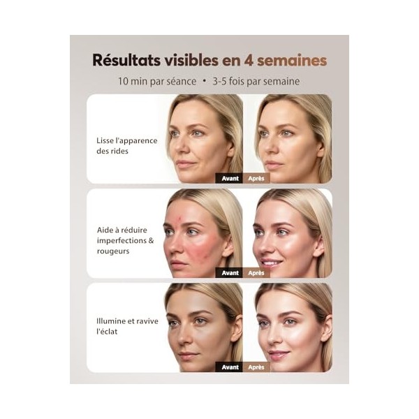 XSSNVV Masque LED Visage Sans Fil avec Refroidissement, 4 Modes Masque Luminothérapie Lumière Rouge & Infrarouge 850 nm, LED 