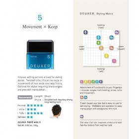 Deuxer Wax5 Hard WAX japan import 