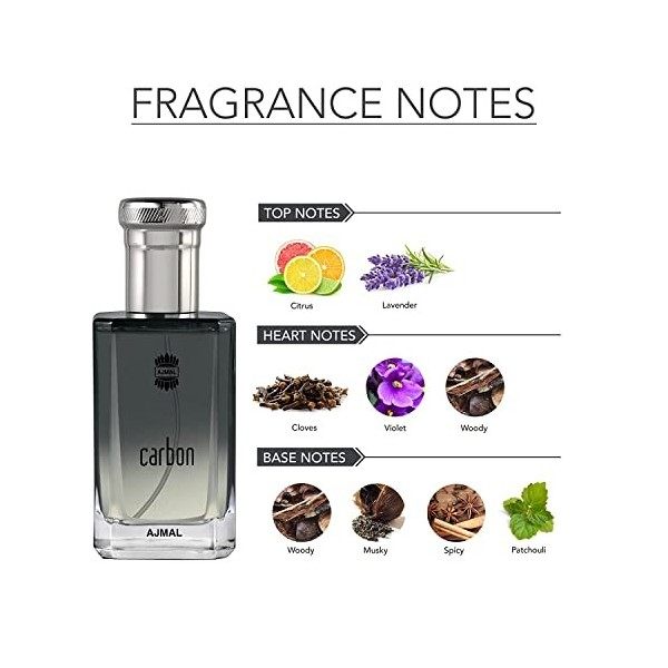 Green Velly Ajmal Carbon EDP 100ML Long Lasting Scent Spray Citrus Perfume Gift For Men - Made In Dubai