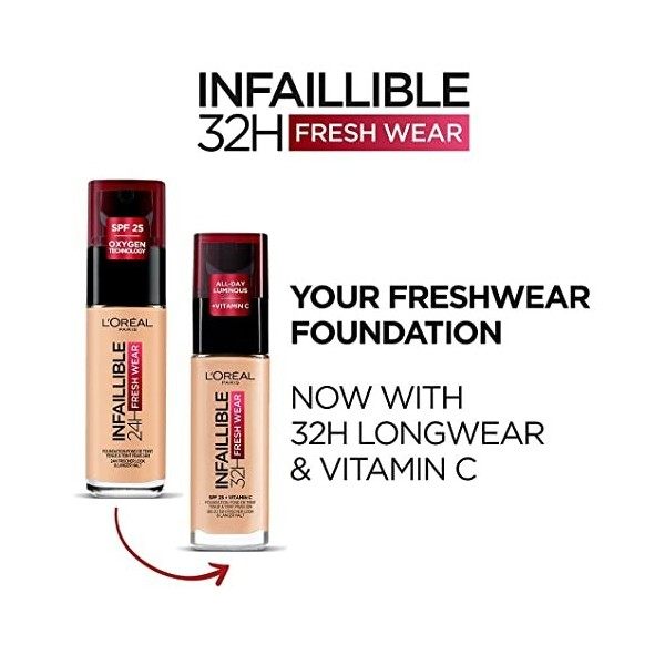 LOréal Paris - Fond de Teint Fluide Infaillible 24h Fresh Wear - Tous Types de Peaux - Teinte : Beige Rosé 145 - 30 ml