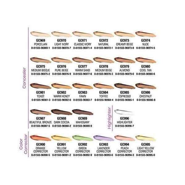 LA GIRL Pro Conceal - Highlighter Anti-cernes / Correcteurs