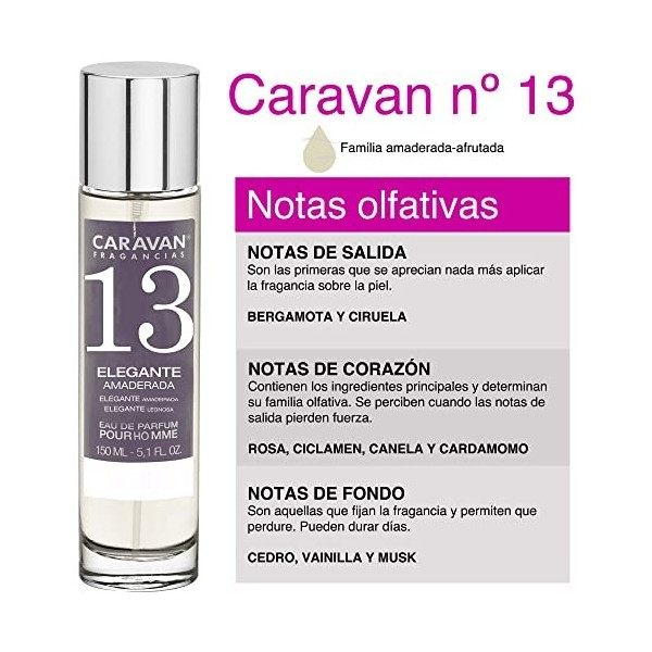 CARAVAN FRAGANCIAS nº 13 - Eau de Parfum Vaporisateur Homme - 150 ml