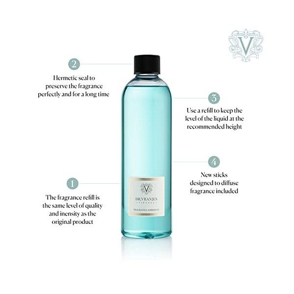 Dr. Vranjes – Recharge Acqua 500 ml + 2 paquets de bâtonnets blancs 3 pièces , parfum dintérieur de luxe, fabriqué en Itali