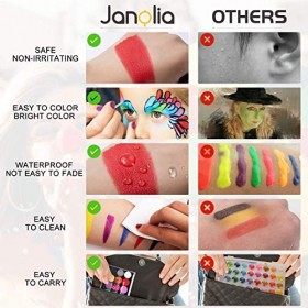 Janolia Kit de Peinture pour le Visage, 15 Couleurs, Peinture de Tatouage pour le Visage et le Corps, Convient pour les Festi