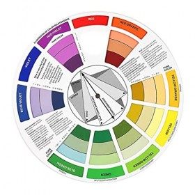 Carte de couleur cercle central bricolage roue nucre carte palette manucure maquillage peinture pigments papier panneau porta